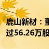 鹿山新材：董事、副总经理唐舫成拟减持不超过56.26万股