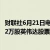 财联社6月21日电，文件显示，英伟达CEO黄仁勋申请出售12万股英伟达股票，价值1630万美元。