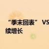 “季末回表” VS “存款搬家” 业内人士称理财市场有望延续增长