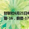 财联社6月21日电，英国6月Gfk消费者信心指数为-14，预期-16，前值-17。