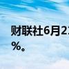 财联社6月21日电，香港5月CPI同比增长1.2%。