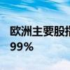 欧洲主要股指集体收涨 德国DAX30指数涨0.99%