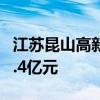 江苏昆山高新区拟出让一宗涉宅地块 起始价4.4亿元