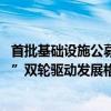 首批基础设施公募REITs扩募项目上市一周年：“首发+扩募”双轮驱动发展格局初具雏形