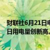 财联社6月21日电，越南国有电力公司称，越南电力发电和日用电量创新高。