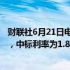 财联社6月21日电，央行今日进行100亿元7天期逆回购操作，中标利率为1.80%，与此前持平。