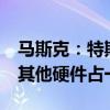 马斯克：特斯拉人工智能硬件占一半英伟达/其他硬件占一半