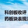 科创板收评：科创50指数收涨0.43% 生物医药板块表现活跃