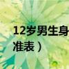 12岁男生身高体重标准表（男生身高体重标准表）