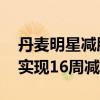 丹麦明星减肥药厂Zealand发布成绩单 新药实现16周减重8.6%