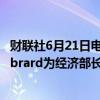 财联社6月21日电，墨西哥当选总统辛鲍姆任命前外交部长Ebrard为经济部长。
