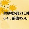 财联社6月21日电，德国6月制造业PMI初值报43.4，预期46.4，前值45.4。