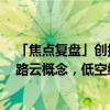 「焦点复盘」创指低开高走收3连阳，密集利好再度引爆车路云概念，低空经济产业人气回暖