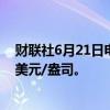财联社6月21日电，现货黄金短线走低7美元，现报2326.7美元/盎司。