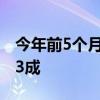 今年前5个月天津口岸铁矿砂进口量同比增近3成