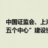 中国证监会、上海市政府签署关于资本市场支持上海加快“五个中心”建设协作工作机制备忘录