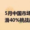 5月中国市场豪华品牌销量榜：保时捷同比下滑40%挑战最大