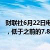财联社6月22日电，秘鲁央行预测今年矿业投资增长为6.4%，低于之前的7.8%估计。