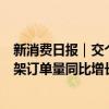 新消费日报｜交个朋友去罗永浩IP效果显著；快手电商泛货架订单量同比增长65%……