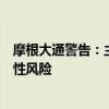 摩根大通警告：主流ETF空头头寸水平持续降低 美股存波动性风险