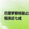 巴塞罗那将禁止向游客提供短租公寓 过去10年巴塞罗那房租涨近七成
