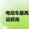 电动车最高加征38.1％关税！中国、欧盟启动磋商
