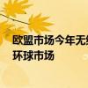 欧盟市场今年无缘苹果智能 OpenAI收购数据库分析公司｜环球市场