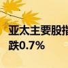 亚太主要股指收盘多数下跌韩国综合指数收盘跌0.7%