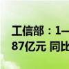 工信部：1—5月份电信业务收入累计完成7387亿元 同比增长3.7%