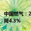 中国燃气：2023财年纯利润约40亿港元 同比降4.3%