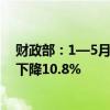 财政部：1—5月全国政府性基金预算收入16638亿元 同比下降10.8%