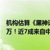机构估算《黑神话：悟空》Steam愿望单总收藏人数超400万！近7成来自中国