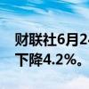 财联社6月24日电，沙特4月石油出口值同比下降4.2%。