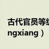 古代官员等级从低到高（古代官员等级表chengxiang）