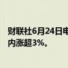 财联社6月24日电，集运欧线主力合约向上突破5400点，日内涨超3%。