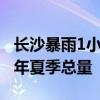 长沙暴雨1小时下了54个西湖：周降水预达前年夏季总量