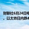 财联社6月24日电，比特币跌破62000美元，日内下跌3.5%。以太坊日内跌4%，报3333美元。