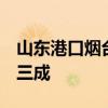 山东港口烟台港：1-5月商品车运量同比增长三成