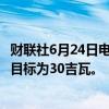财联社6月24日电，阿达尼集团表示，未来5年清洁能源产能目标为30吉瓦。