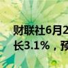 财联社6月24日电，新加坡5月份CPI同比增长3.1%，预估3.1%。