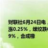 财联社6月24日电，国内期货夜盘开盘多数下跌，沪银跌0.68%，沪镍涨0.25%，螺纹跌0.51%，铁矿跌0.62%，玻璃跌0.71%，原油跌0.29%，合成橡