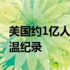 美国约1亿人面临极端高温天气 纽约或打破气温纪录