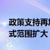 政策支持再加码 保障性住房“以购代建”模式范围扩大