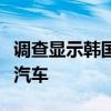 调查显示韩国逾六成车主考虑购买混动或电动汽车