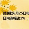 财联社6月25日电，澳大利亚S&amp;P/ASX200指数日内涨幅达1%，报7811.40点。