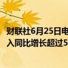 财联社6月25日电，数据显示，俄罗斯6月份石油和天然气收入同比增长超过50%，达到94亿美元。