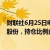 财联社6月25日电，巴菲特旗下伯克希尔哈撒韦减持比亚迪股份，持仓比例由6.18%降至5.99%。