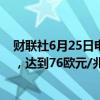 财联社6月25日电，法国次日基础负荷电力价格上涨97.4%，达到76欧元/兆瓦时。