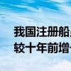 我国注册船员近200万人 船员队伍总体规模较十年前增长50.6%