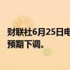 财联社6月25日电，空客欧股跌9.6%，供应问题导致其业绩预期下调。
